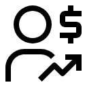 Zakupy